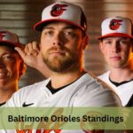 Baltimore Orioles Standings