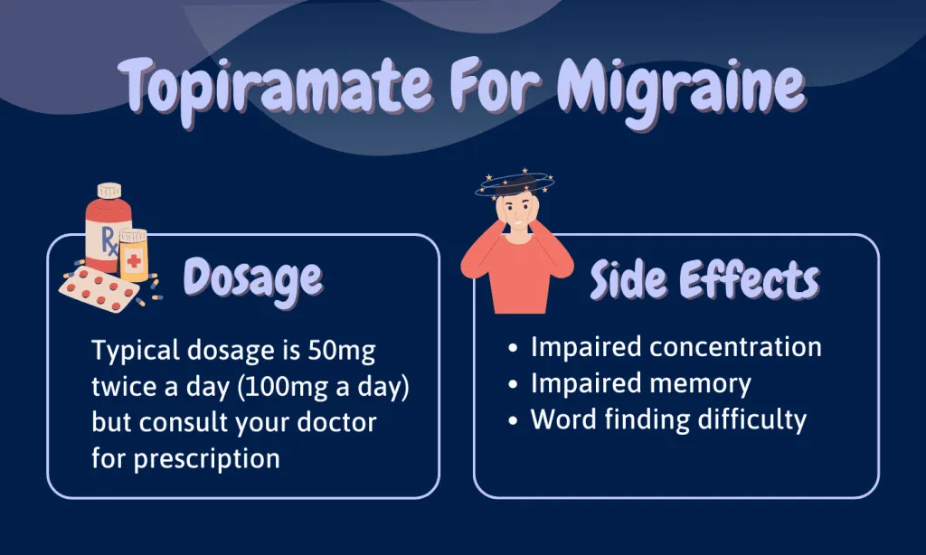 How does Topamax affect cognitive abilities, such as memory and concentration?