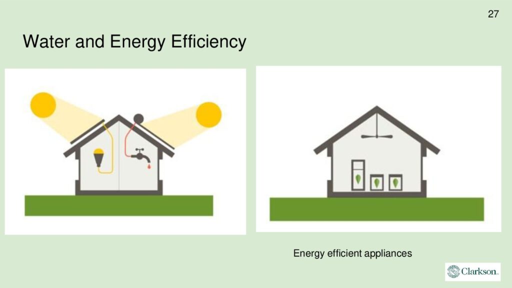 How energy-efficient is the simple:0lec2y2mhza= house?